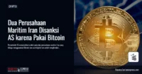 Dua Perusahaan Maritim Iran Disanksi AS karena Pakai Bitcoin