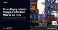 Neraca Dagang Indonesia Diproyeksi Defisit US$1 Miliar di Juni 2026
