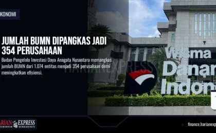 Jumlah BUMN Dipangkas Jadi 354 Perusahaan