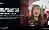 CIMB Niaga Targetkan Segmen Nasabah Muda Tumbuh 40 Persen