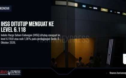 IHSG Ditutup Menguat ke Level 6.118