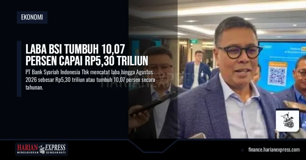 Laba BSI Tumbuh 10,07 Persen Capai Rp5,30 Triliun