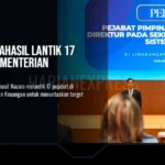 Menkeu Suahasil Lantik 17 Pejabat Kementerian Keuangan