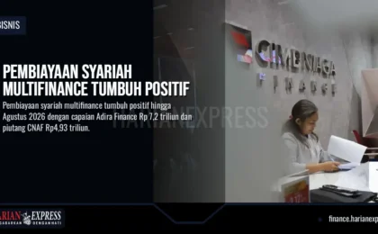 Pembiayaan Syariah Multifinance Tumbuh Positif