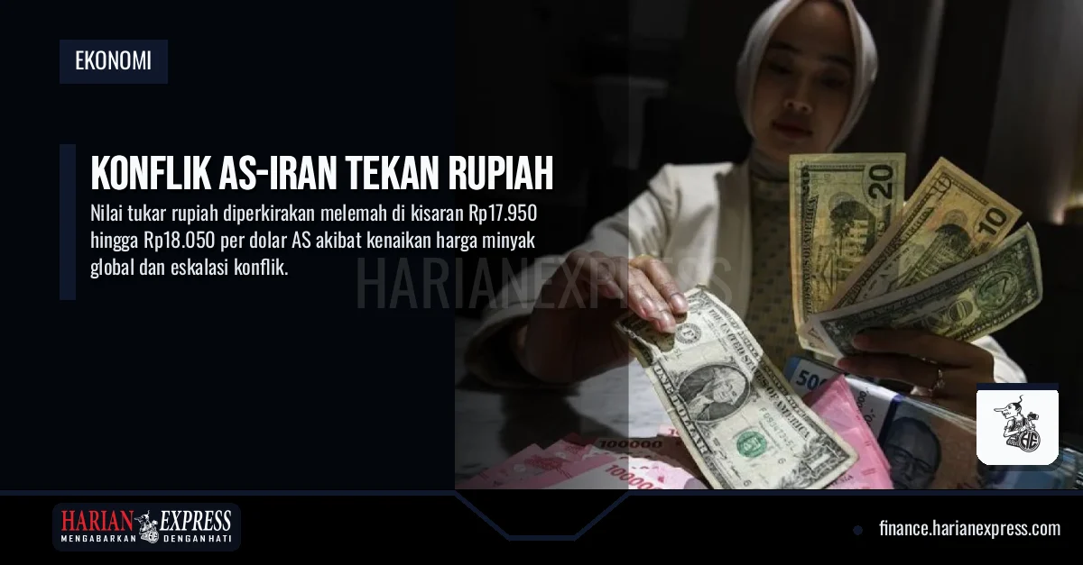 Konflik AS-Iran Tekan Rupiah