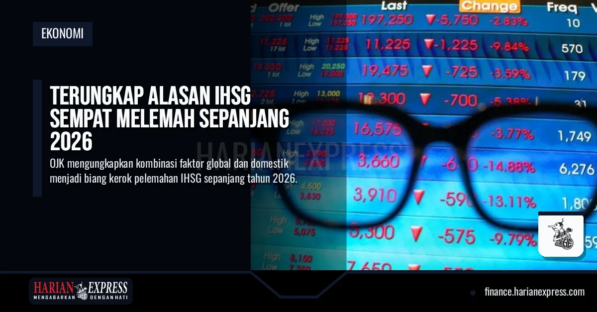 Terungkap Alasan IHSG Sempat Melemah Sepanjang 2026