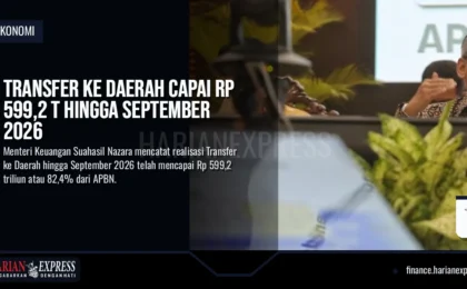 Transfer ke Daerah Capai Rp 599,2 T hingga September 2026