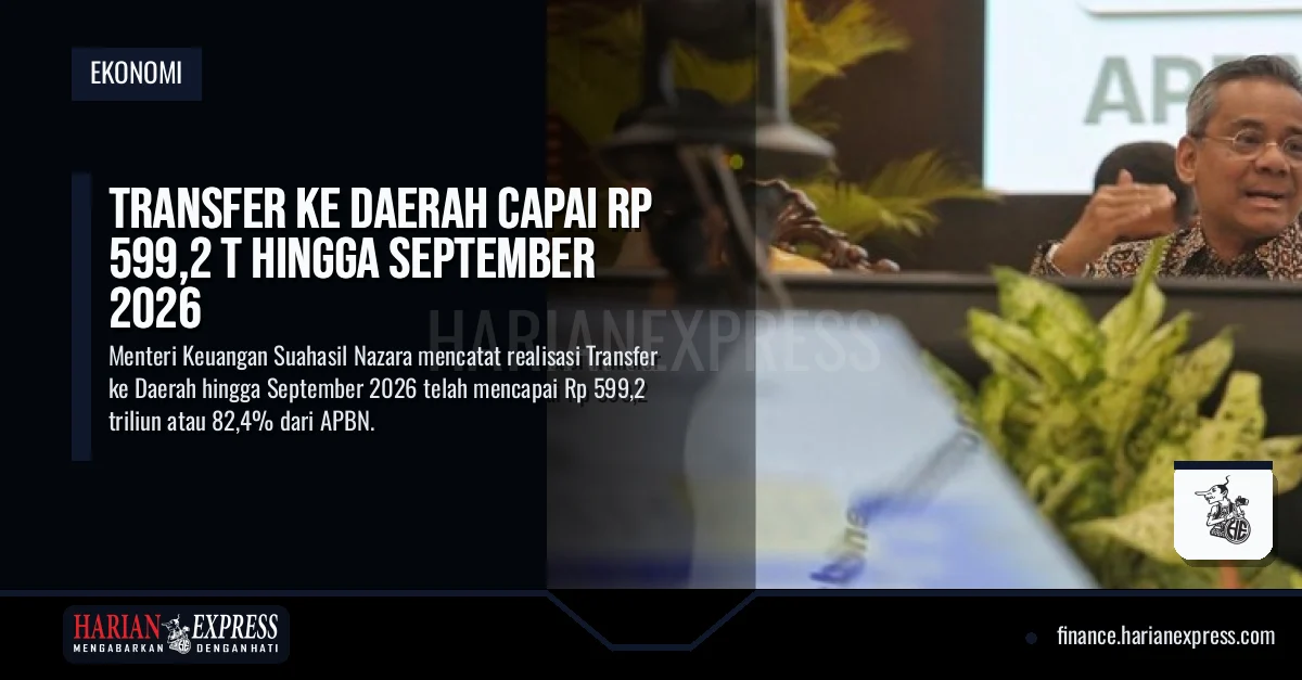Transfer ke Daerah Capai Rp 599,2 T hingga September 2026